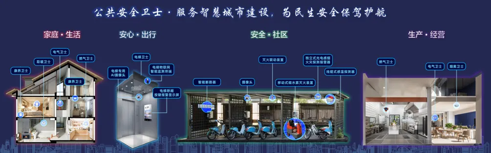 安全之盾，未來(lái)之道 | 5.17世界電信日，辰安科技公共安全衛(wèi)士正式發(fā)布！