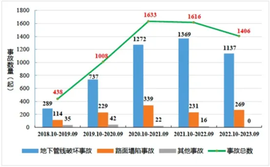 安全有“新解” | 科技打造城市供熱“大腦”和“觸角”，辰安科技一體化供熱安全運(yùn)行監(jiān)測(cè)系統(tǒng)迎寒出戰(zhàn)